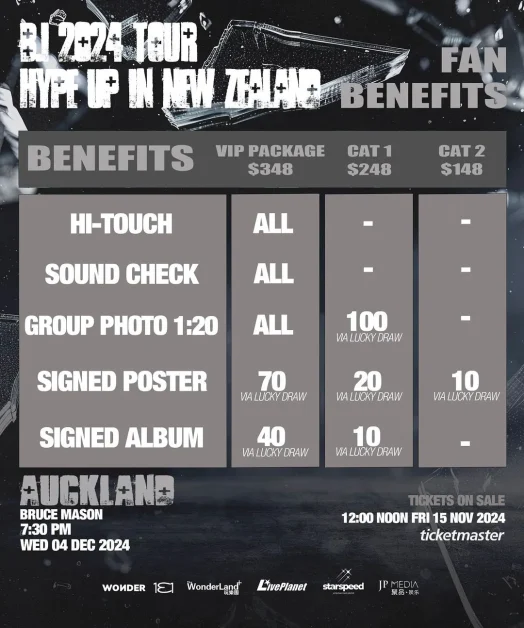 B.I Hype Up In New Zealand 2024 Fan Benefits