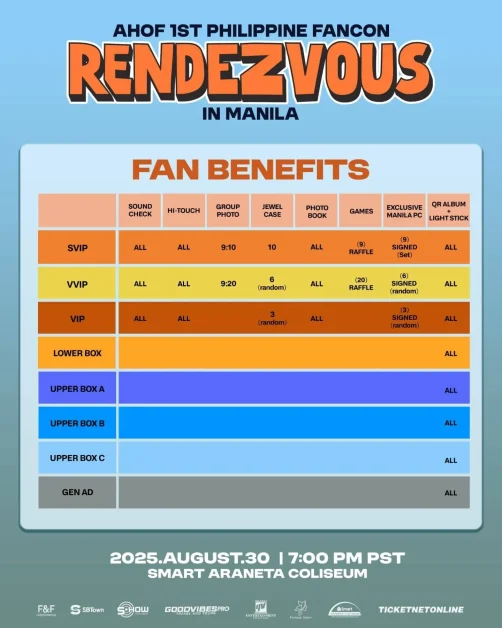 ahof rendezvous fancon manila fan benefits