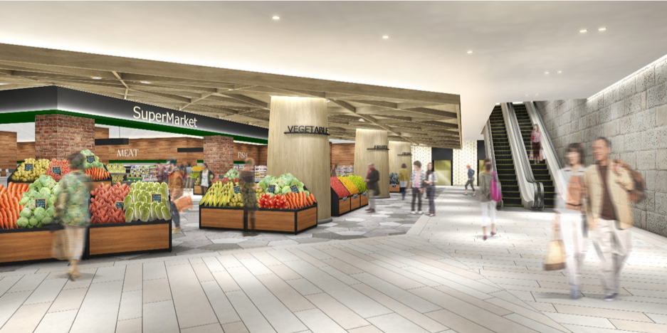 2 Perspective of Mitsukoshi’s Supermarket