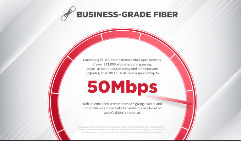 pldt beyond fiber 6