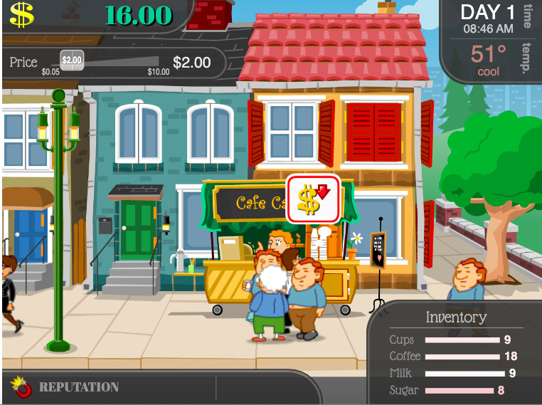 Mortgage Calculator Games Coffee Shop 2