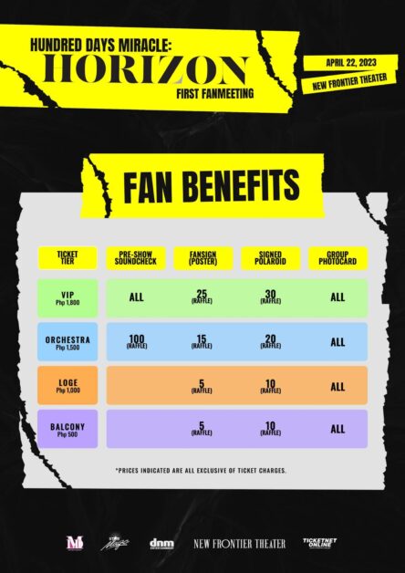 horizon fan benefits