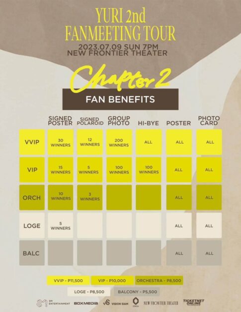 yuri fan meeting benefits manila