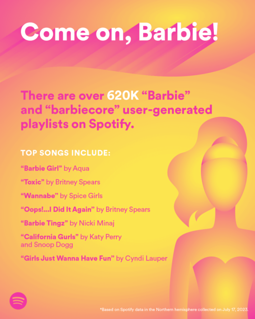 barbie Movie Spotify SongsOfSummer Trends BARBIE ALT 1