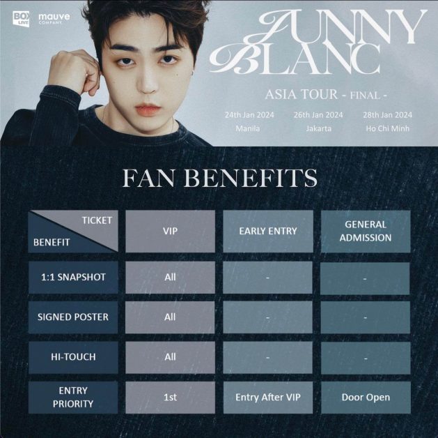 junny blanc tour manila ticket prices