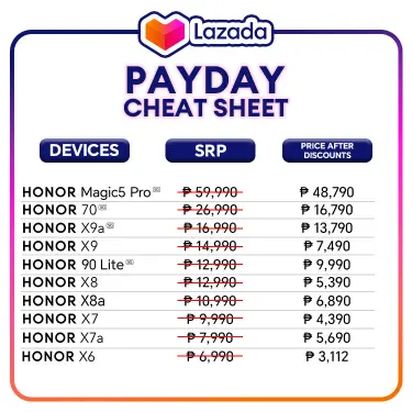 Lazada Sulit Sweldo Sale payday