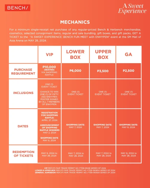 a sweet experience bench fun meet enhypen ticket mechanics