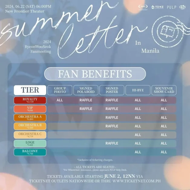 Fan Benefits for Byeon Woo Seok Summer Letter Fanmeeting Manila