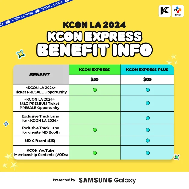 KCON LA 2024 KCON EXPRESS Benefit