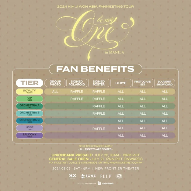 Kim Ji Won Be my one Fan Meeting Manila fan benefits