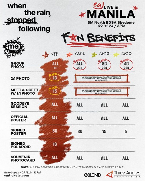 eaj fan benefits manila concert