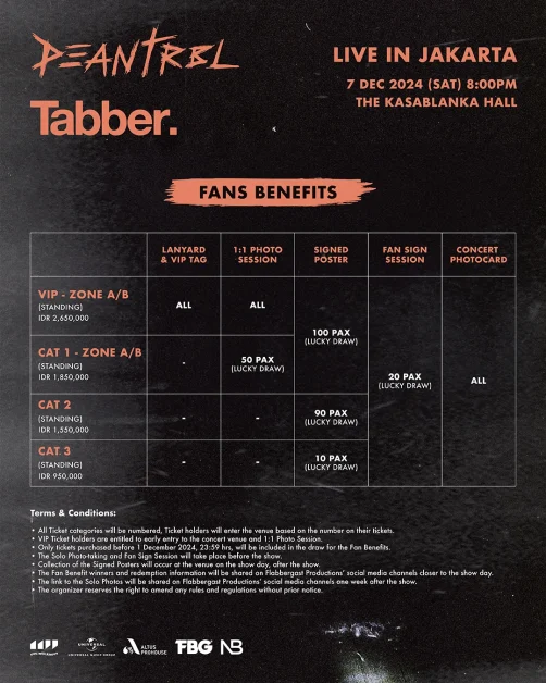 DEAN tabber live in jakarta fan benefits