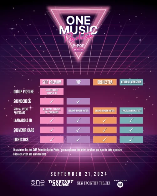 OMR 2024 Fan Benefits