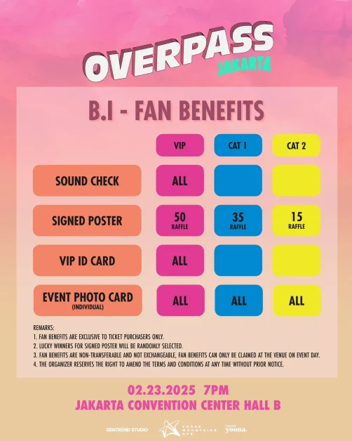 kpop overpass jakarta 2025 b.i fan benefits