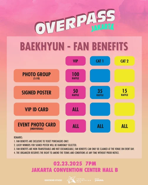kpop overpass jakarta 2025 baekhyun fan benefits