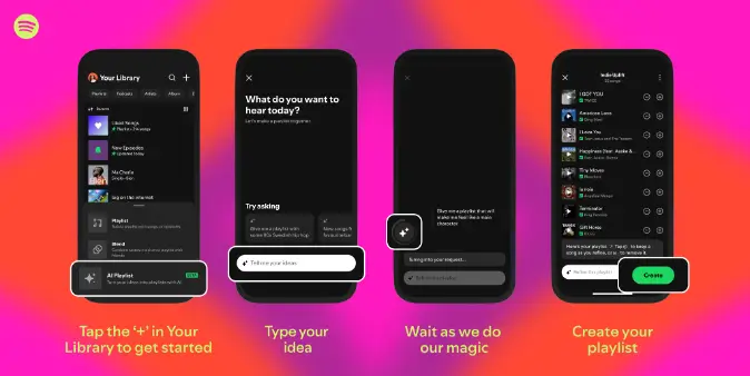 spotify ai playlist premium user how to do