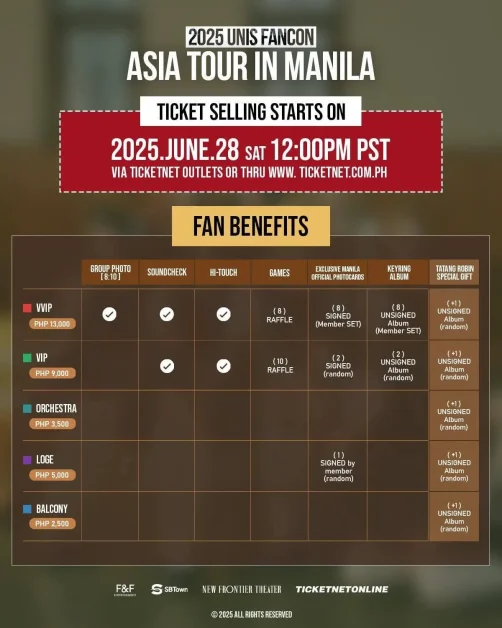 unis fancon manila 2025 ticket prices