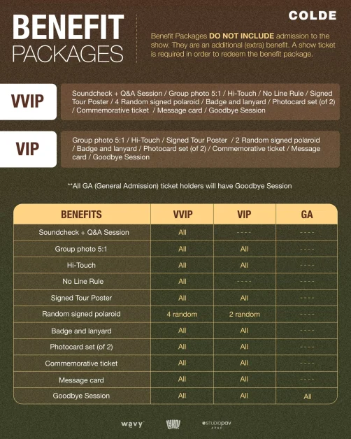 colde blueprint tour in manila fan benefits