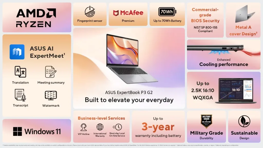ASUS ExpertBook P3 G2