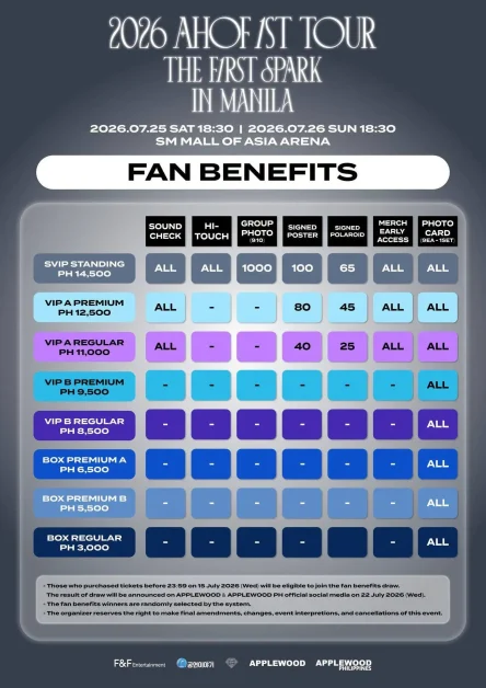 ahof 1st spark in manila fan benefits