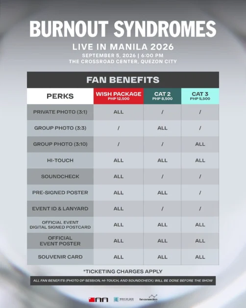 burnout syndromes live in manila 2026 concert fan benefits
