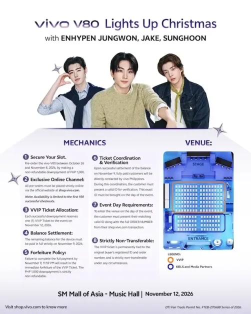 vivo Lights Up Christmas Event Mechanics 1